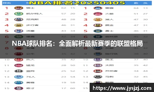 NBA球队排名：全面解析最新赛季的联盟格局