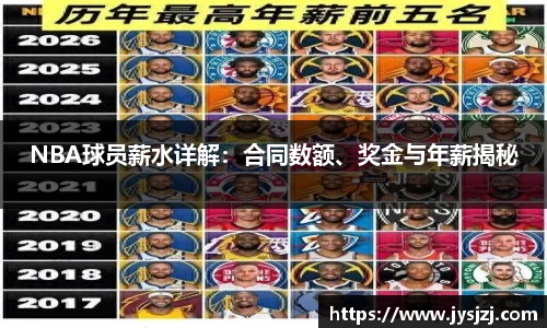 NBA球员薪水详解：合同数额、奖金与年薪揭秘