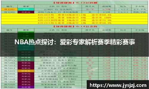 NBA热点探讨：爱彩专家解析赛季精彩赛事